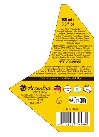 Presentset Toolkit - Duschtvål och Nyckelring